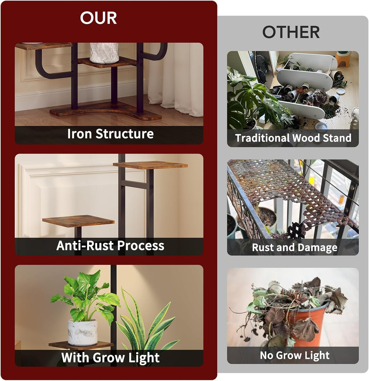 6‑Tier Metal Corner Plant Stand With Grow Light